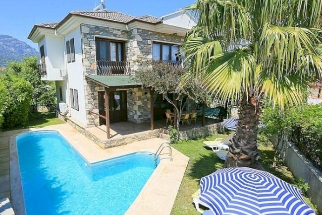 What is the Importance of Marketing Studies in Villa Sales.