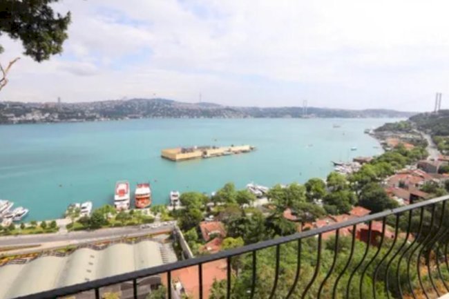 In Which Regions Are Villas Located in Beşiktaş?